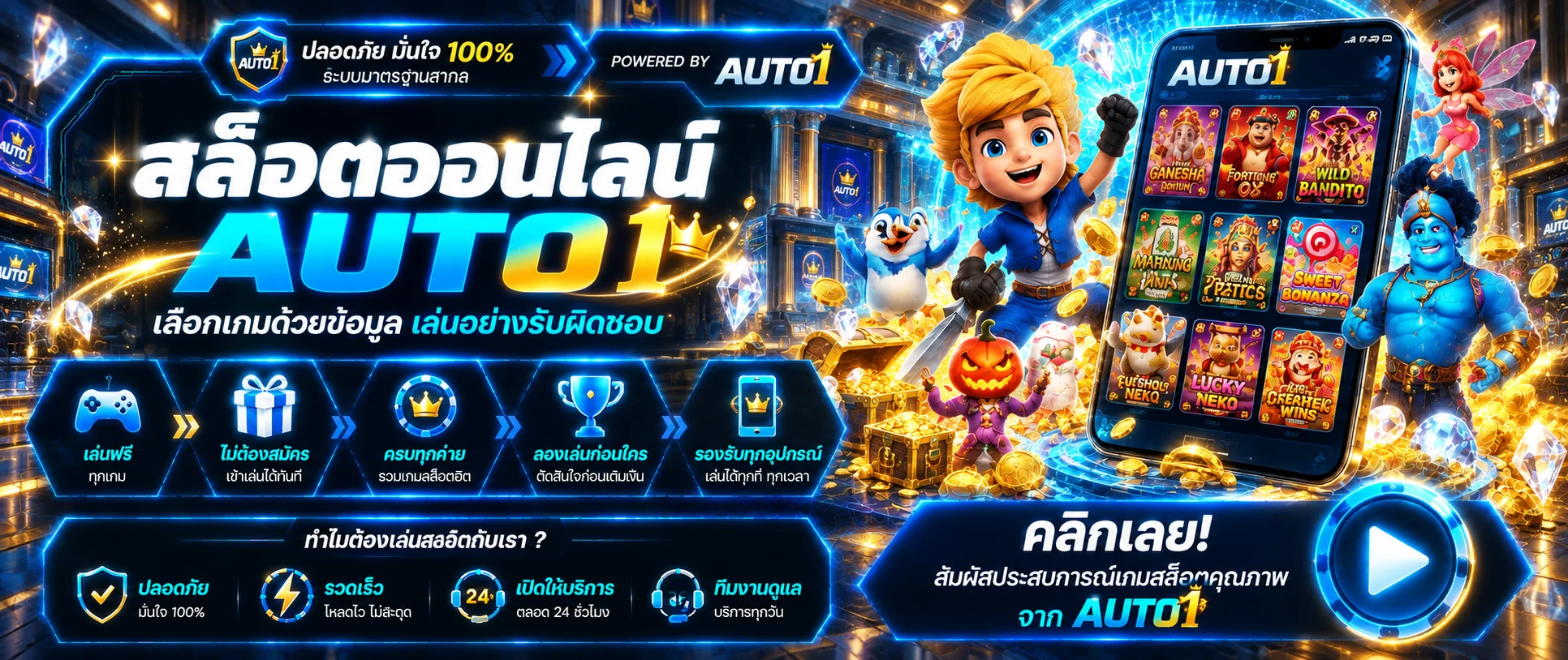 สล็อตออนไลน์ AUTO1 พร้อมข้อมูล RTP และงบประมาณ